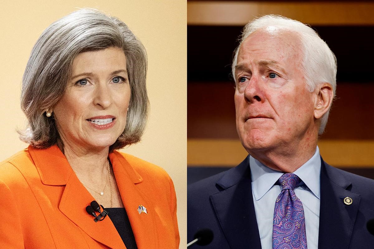 California Incumbents Fundraising Report