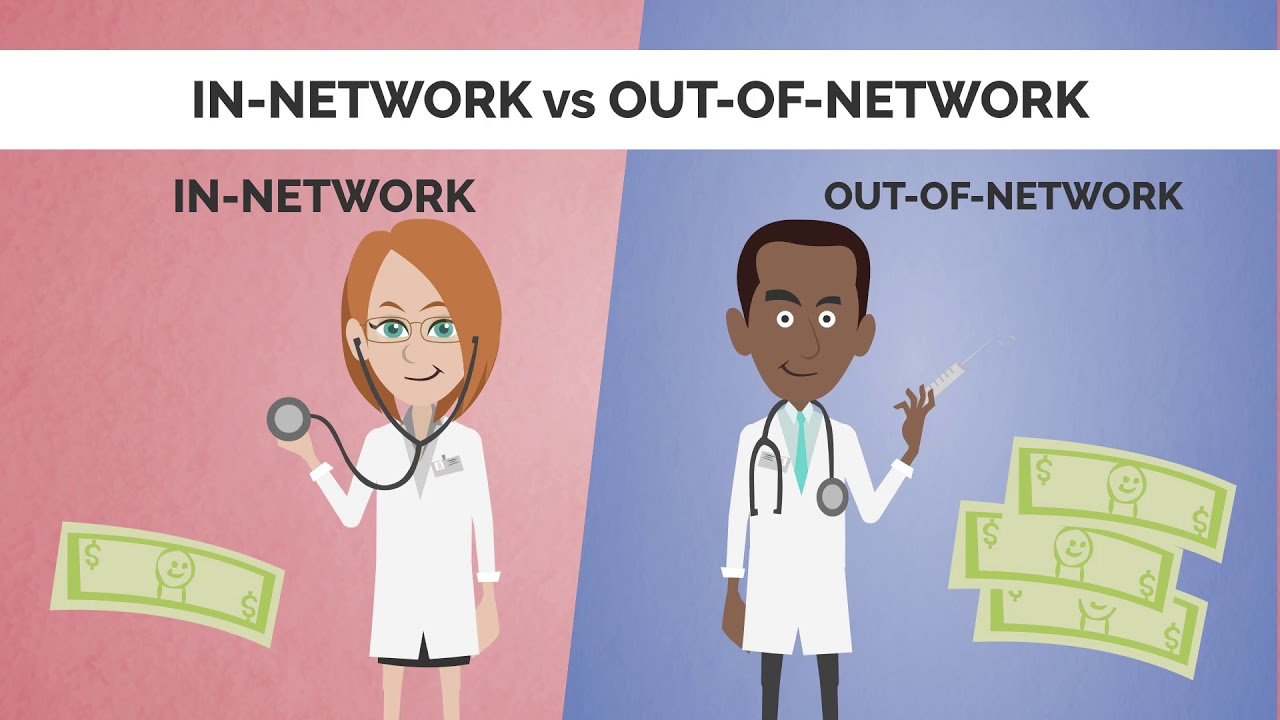 In‑Network vs Out‑of‑Network