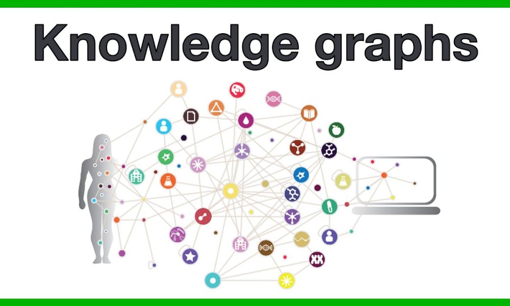 Knowledge Graphs