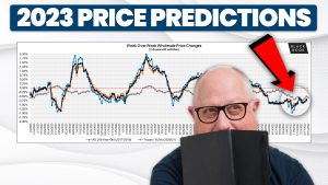 Price Plunge