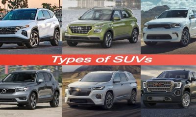 SUVs Demystified