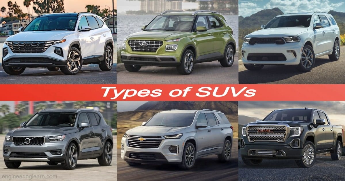 SUVs Demystified