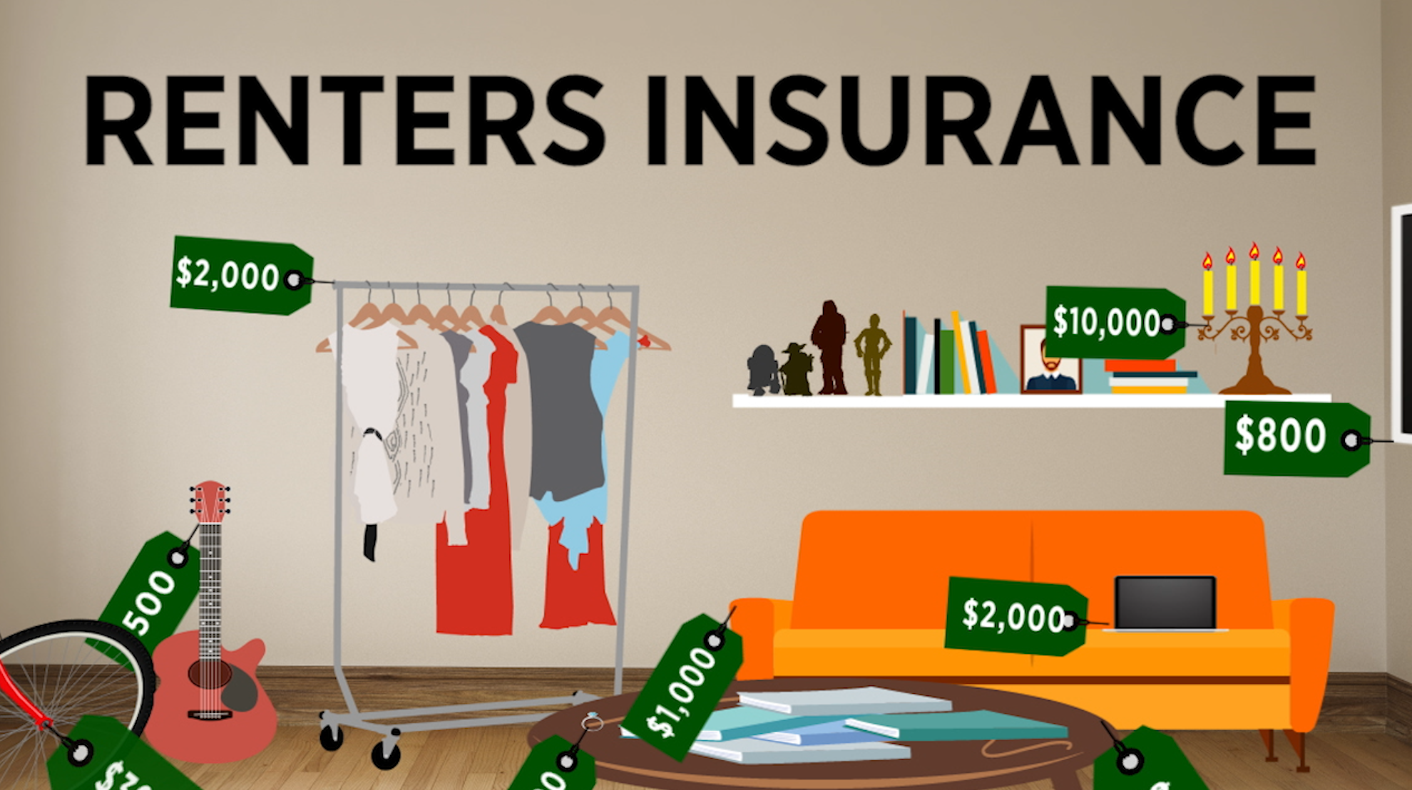 Renter's Insurance