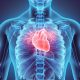 Obesity Treatment's Impact on Heart Failure