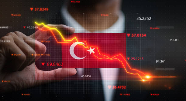 Turkish Bank Stock
