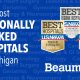 Top Hospitals US News Rankings