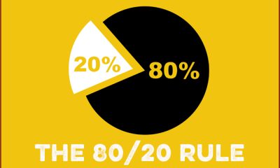 80/20 Rule