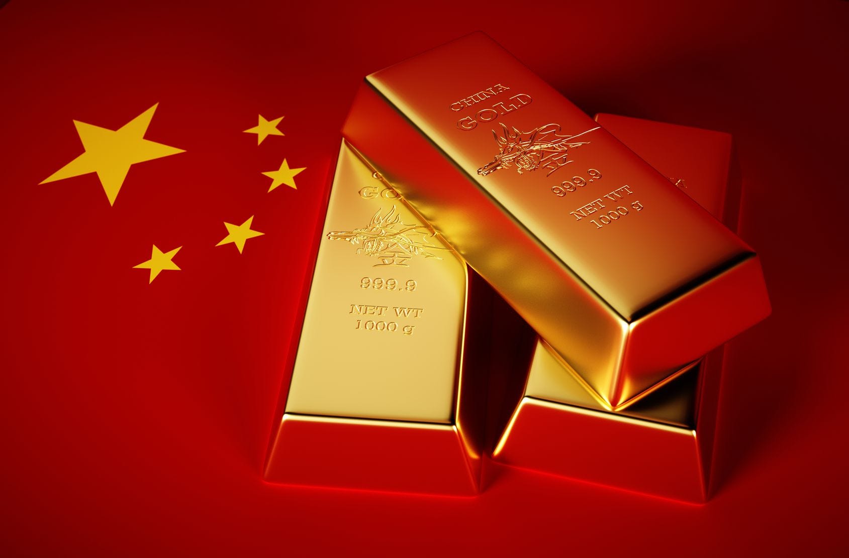 China curbs on gold imports