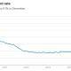 Understanding the Unexpected Surge in US Job Growth in August
