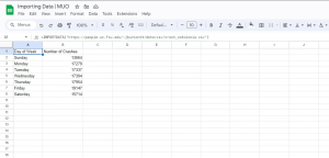 Google Sheets