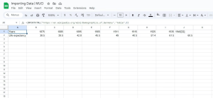 Google Sheets