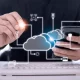 Cloud-Based Communication Platform: Success of Canine Pooch and IPPBX