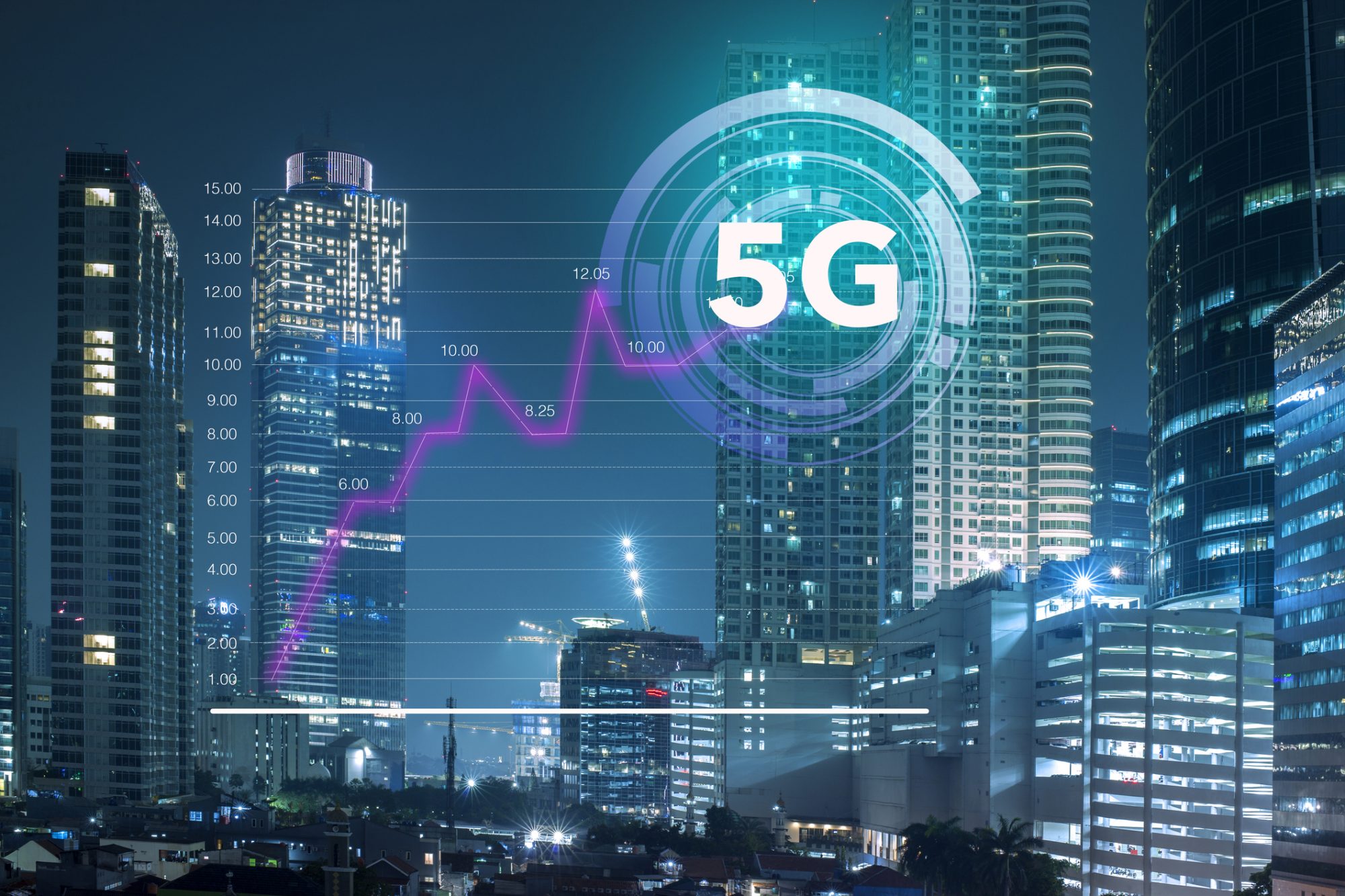 Real Estate's 5G Connectivity