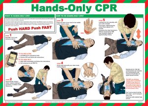 Hands-Only CPR