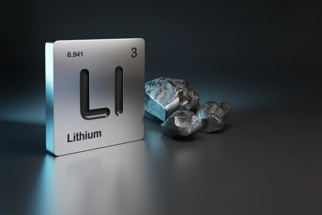 Lithium price plunge