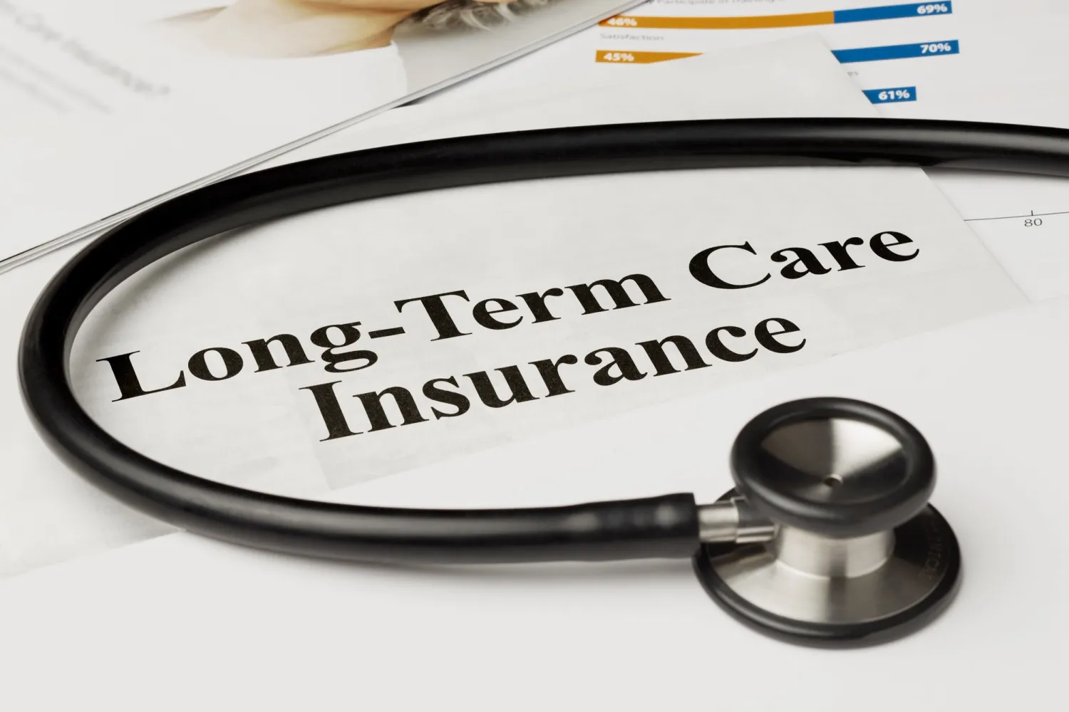 long-term care insurance