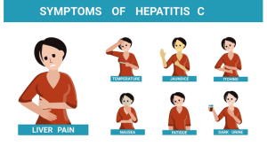 Hepatitis C Disease