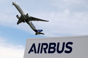 Airbus vs. Boeing aviation industry dynamics