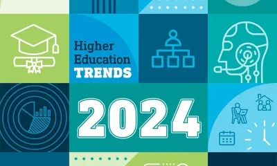 Trends in Higher Education 2024: Catalysts for Change