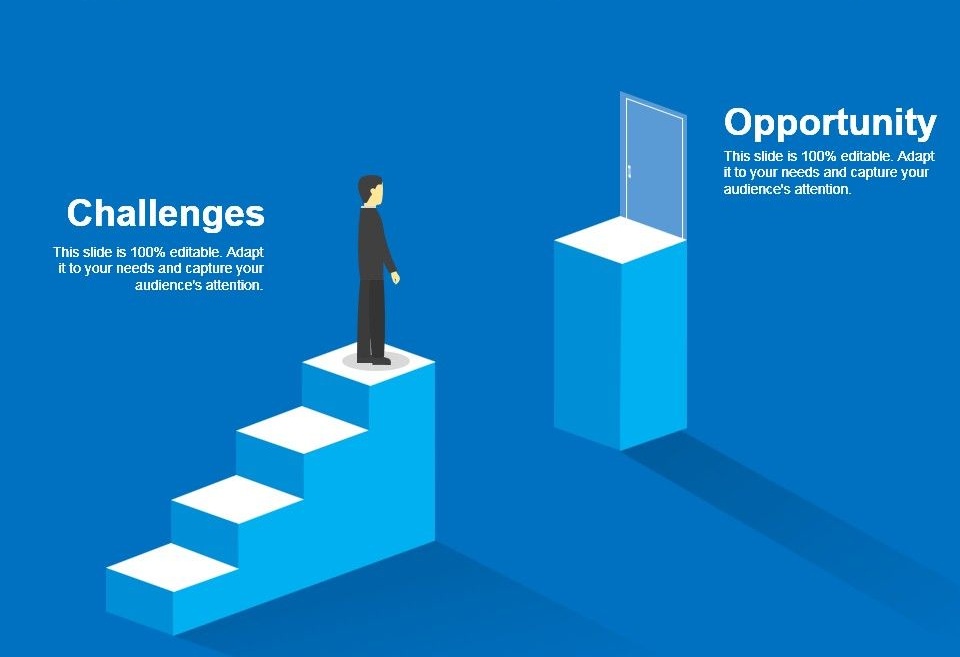 Challenges and Opportunities