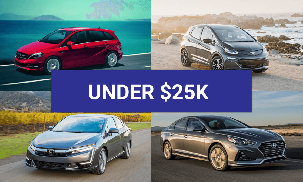 Electric Cars Under 25K