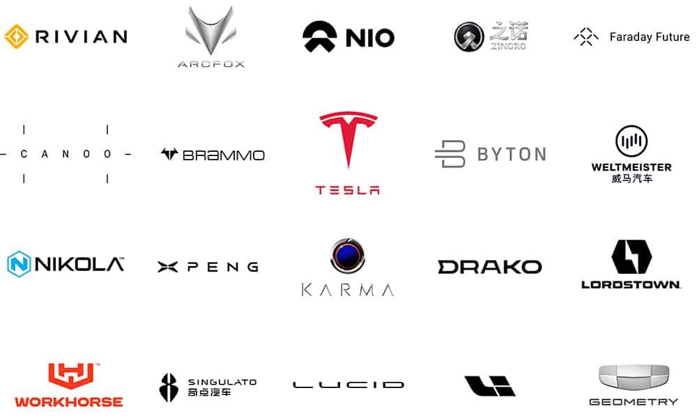 Companies of Electric Cars