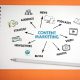 Content Marketing World 2024 | Redefining Success