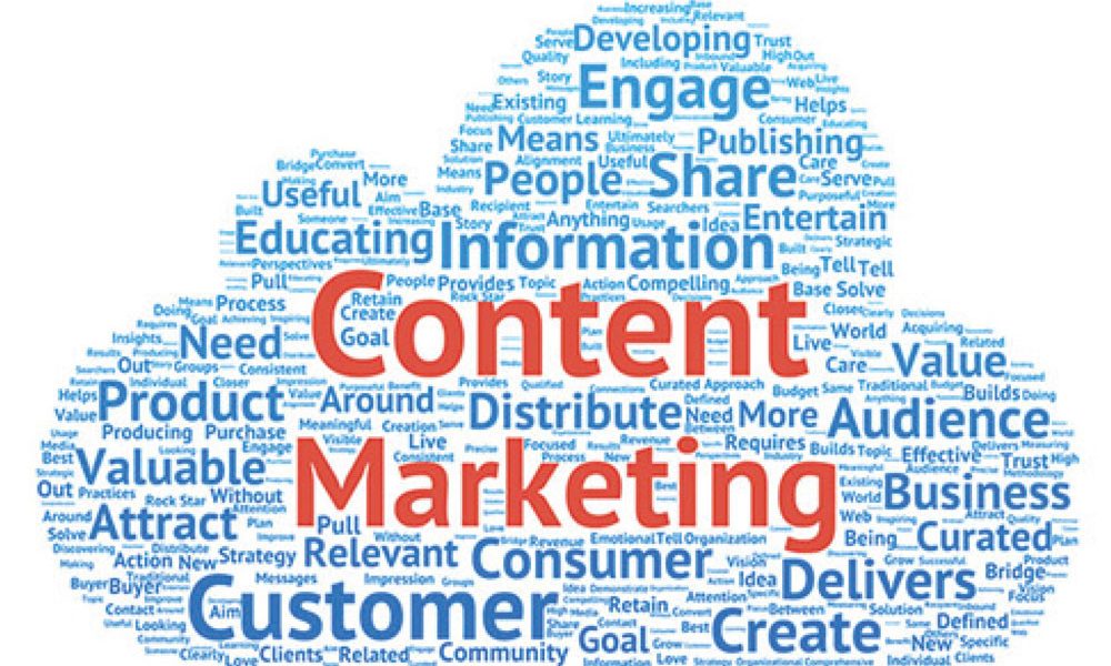 Content Marketing World | Adapting to Change