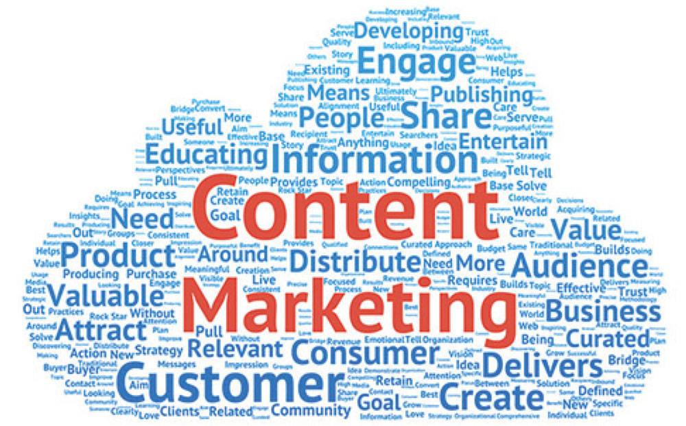 Content Marketing World | Adapting to Change