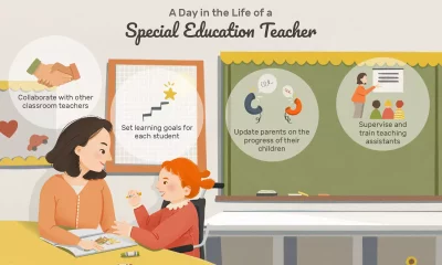 The Role of a Special Education