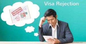 Top Country E-Visas 2024