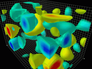 Quantum Field Theory and Relativity