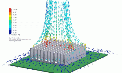 The Fluid dynamics : Exploring Cosmic Flow