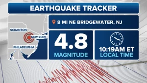 Earthquake Shaken the New York City