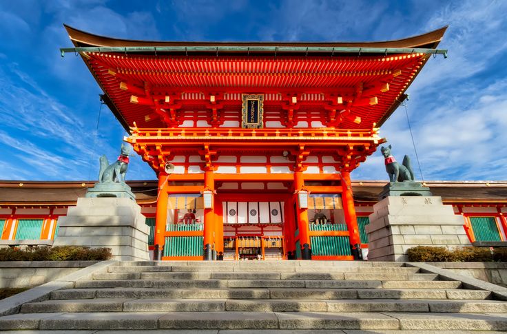 Temple Kyoto