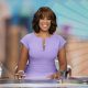 Gayle King Sizzles: From News Anchor to Swimsuit Stunner