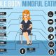 Mind-Body Connection: How Mental Health Affects Eating Habits