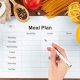 How to Create a Weekly Meal Plan?
