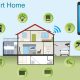 Smart Home Technology Trends: Exploring the Latest Innovations