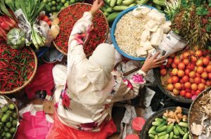 Global Food Security: Current Challenges and Solutions