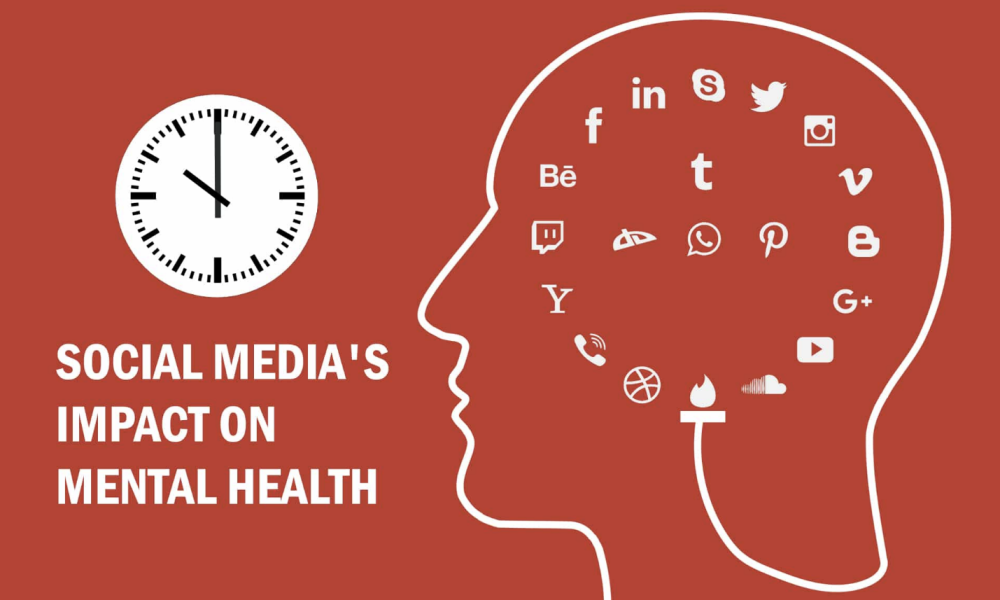 Social Media's Impact on Health: A Double-Edged Sword