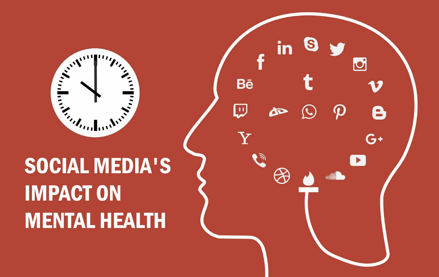 Social Media's Impact on Health: A Double-Edged Sword