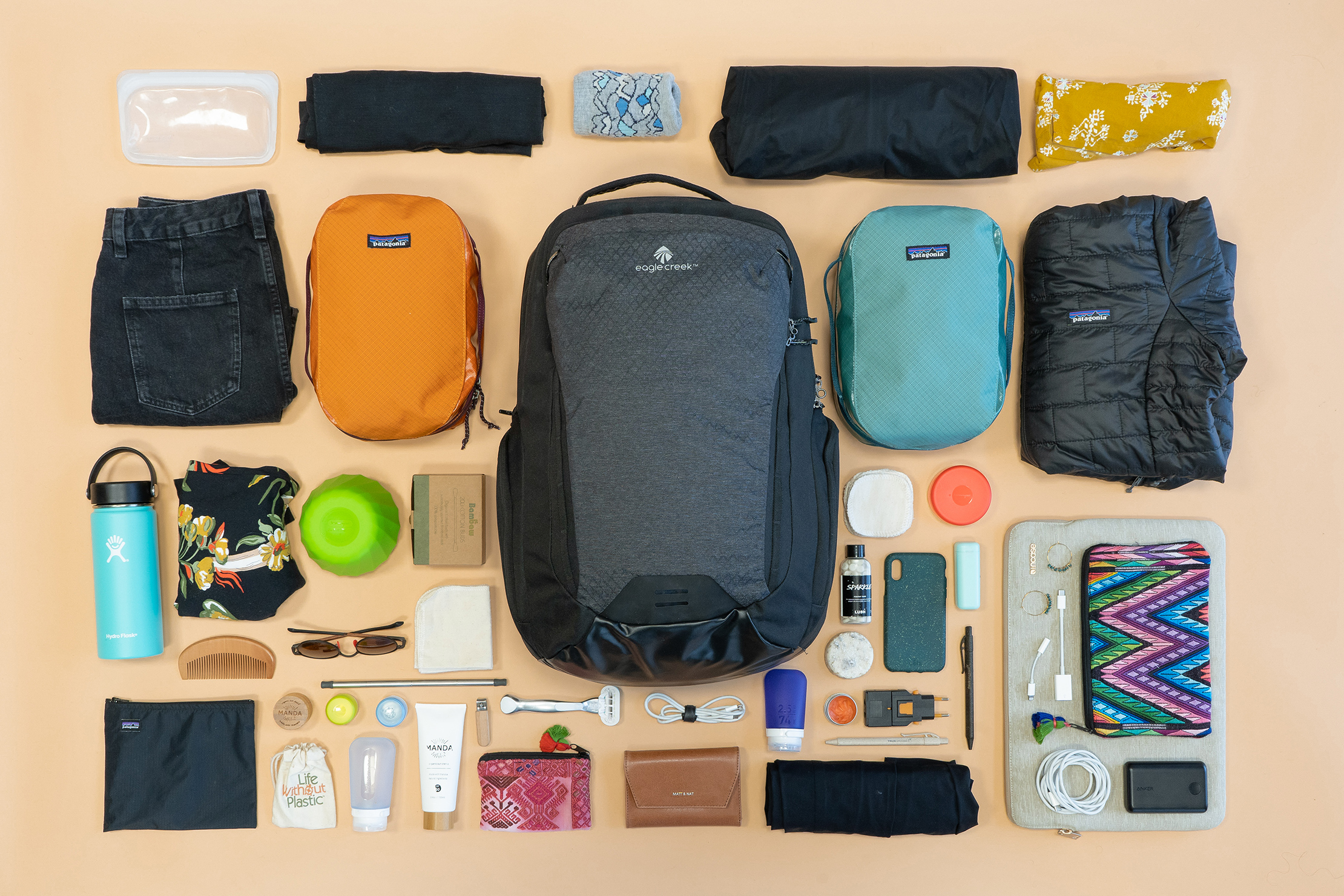 Eco-Friendly Travel Accessories