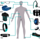 wearable technology