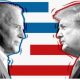 Analysis of the US Presidential Race: Biden’s Latest Campaign Strategies