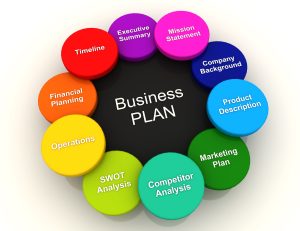 Winning Business Plan