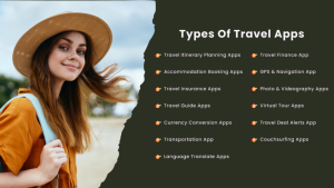 Best travel app