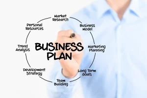 Winning Business Plan