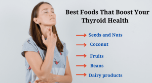 Improve Your Thyroid Health Naturally