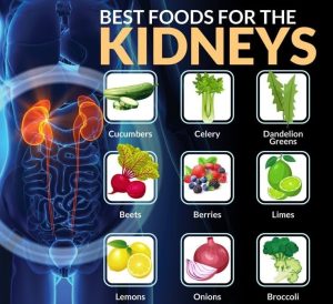 Improve Your Kidney Health Naturally